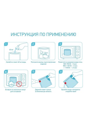 Пакеты для стерилизации в микроволновке, 5 шт